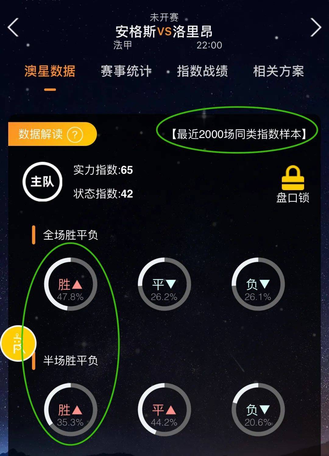 仅是个