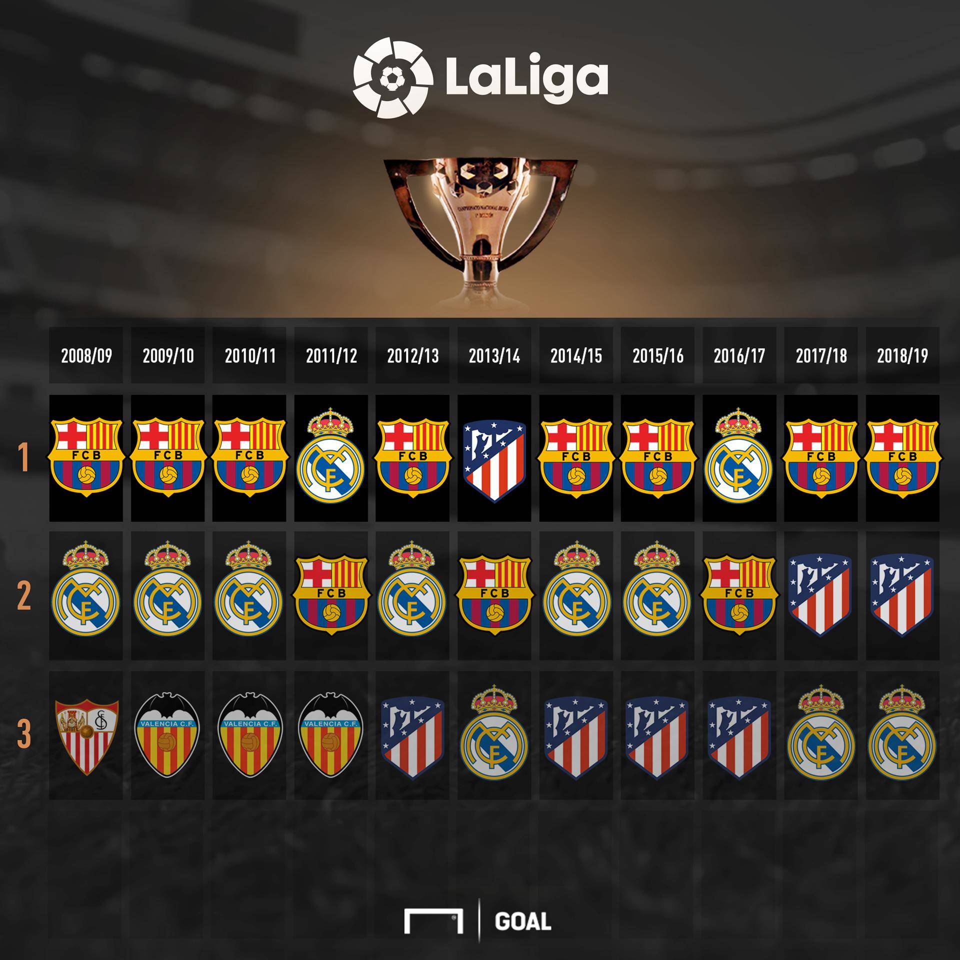 这削弱了其 这削弱了其